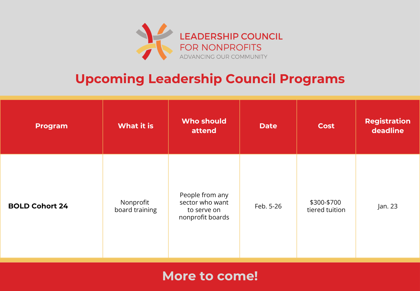 upcoming programs guide